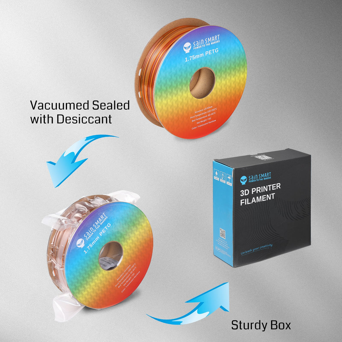 Translucent Rainbow, 1.75mm PRO-3 PETG Filament, 1kg