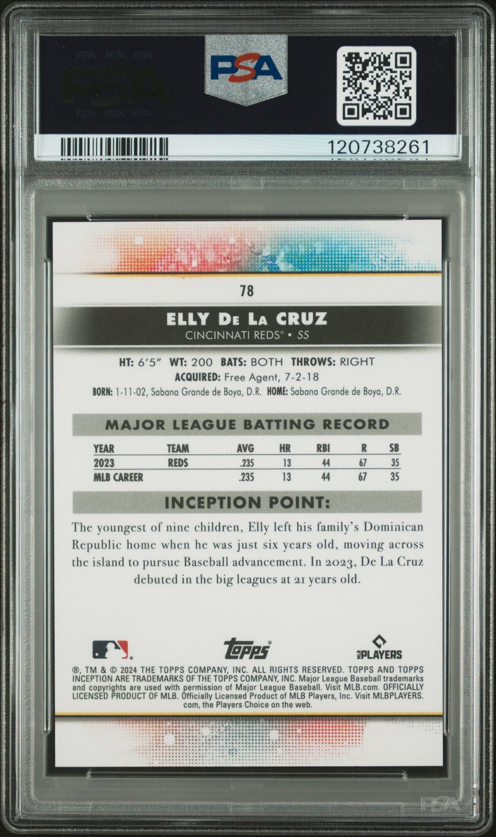 Graded 2024 Topps Inception Elly De La Cruz #78 Rookie RC Baseball Card PSA 10 Gem Mint