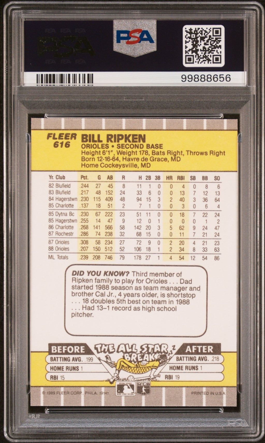 Graded 1989 Fleer Bill Ripken #616 FF Error Baseball Card PSA 9 Mint