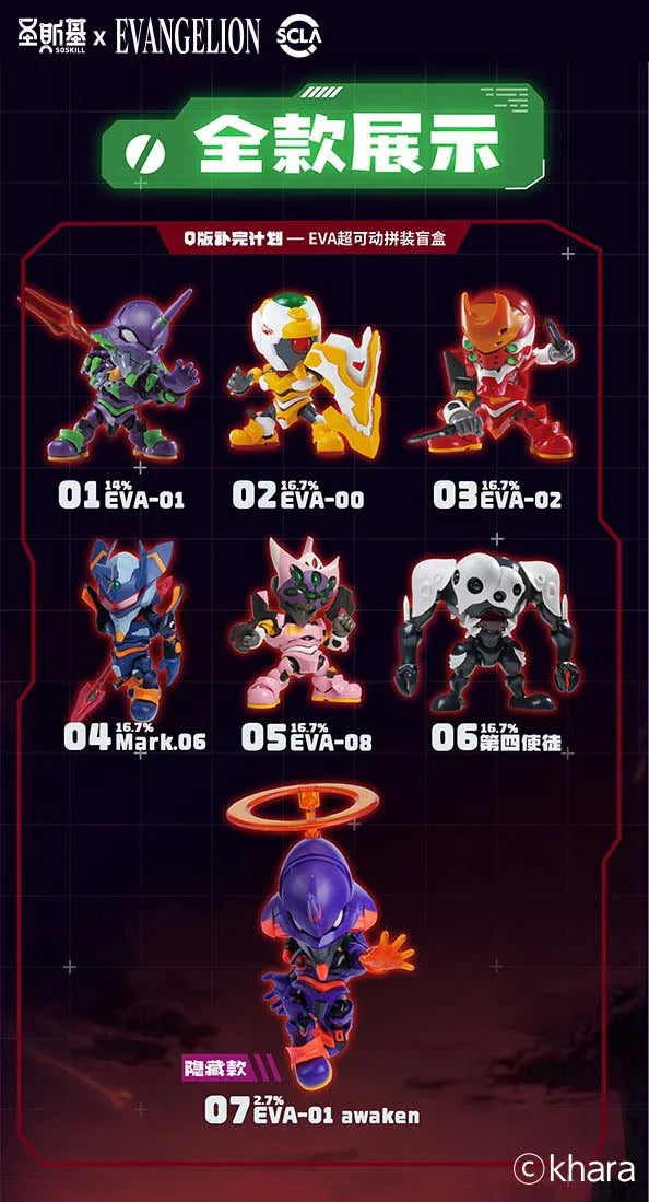 SOSKILL X Evangelion Blind Box Model Kit