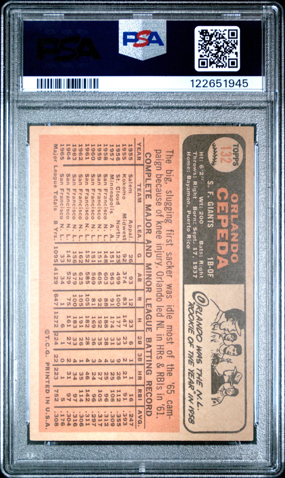 Graded 1966 Topps Orlando Cepeda #132 Baseball Card PSA 5 Excellent