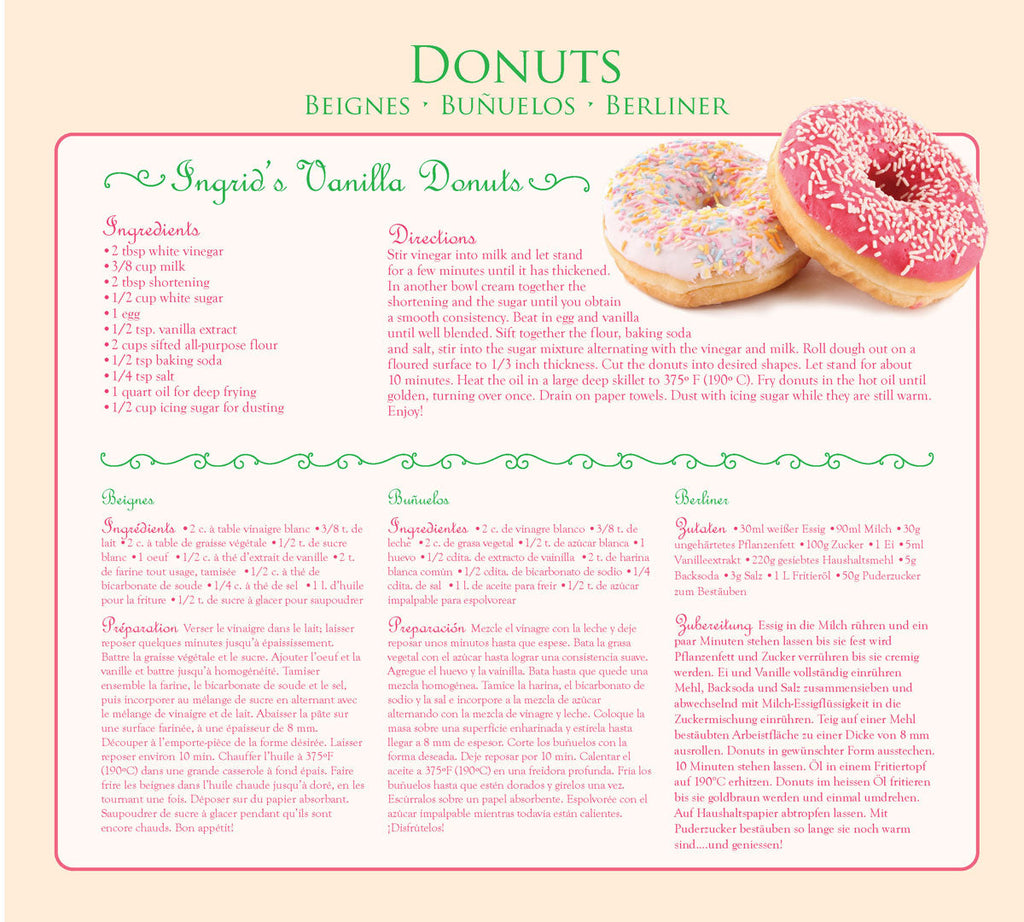 Puzzle: Delicious Puzzles - Donuts Tops