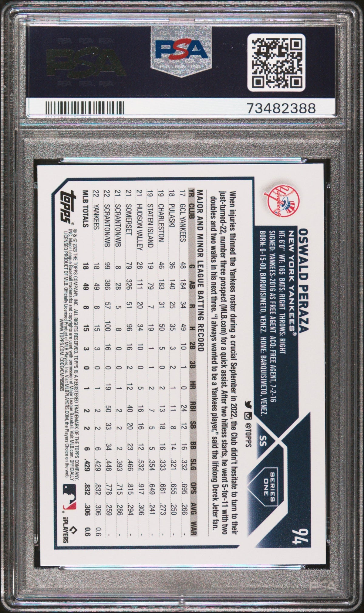 Graded 2023 Topps Oswald Peraza #94 Rookie RC Baseball Card PSA 10 Gem Mint