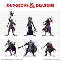 D&D: Icons of the Realms - Drow Warband