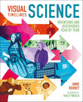 Visual Timelines: Science: Inventions and Discoveries Year by Year