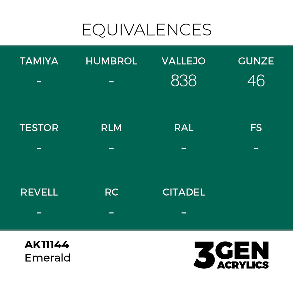 AK Interactive Acrylic Paints: 3Gen Acrylics - Emerald - Standard