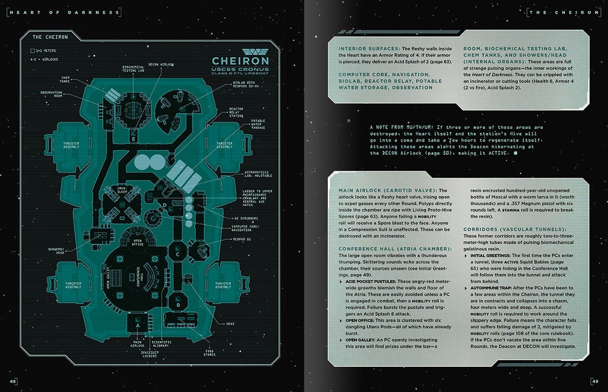Alien RPG: Heart of Darkness Expansion