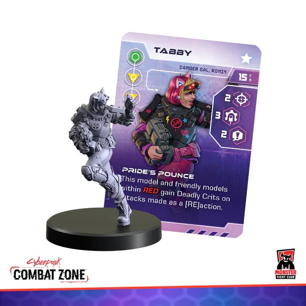 Cyberpunk RED: Combat Zone - Calamity Control (Danger Gals)