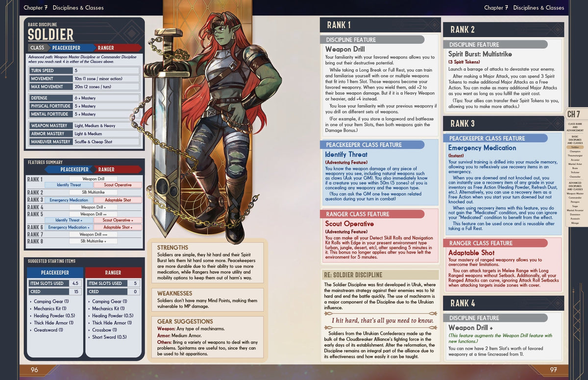 Cloudbreaker Alliance RPG