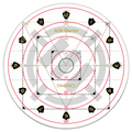 Enhance:  Spell AoE Damage Template