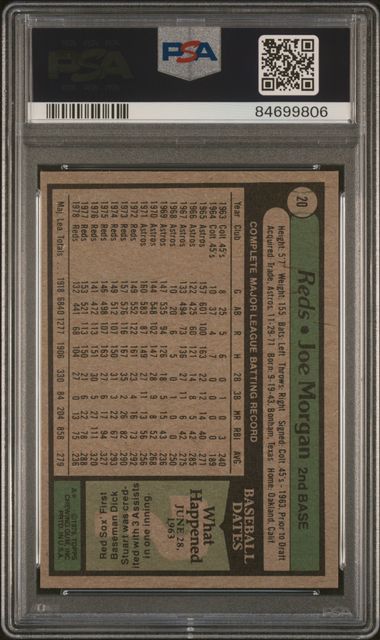 Graded 1979 Topps Joe Morgan #20 Baseball Card PSA 7 Near Mint