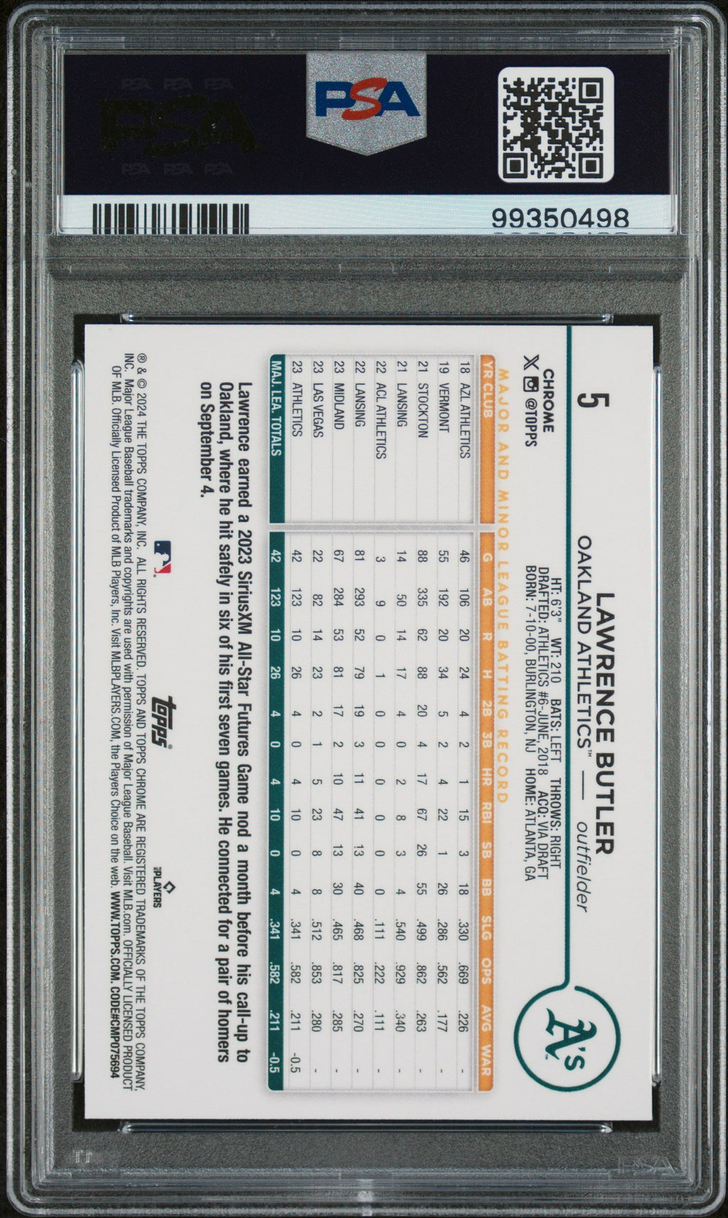 Graded 2024 Topps Chrome Lawrence Butler #5 Rookie RC Baseball Card PSA 10 Gem Mint