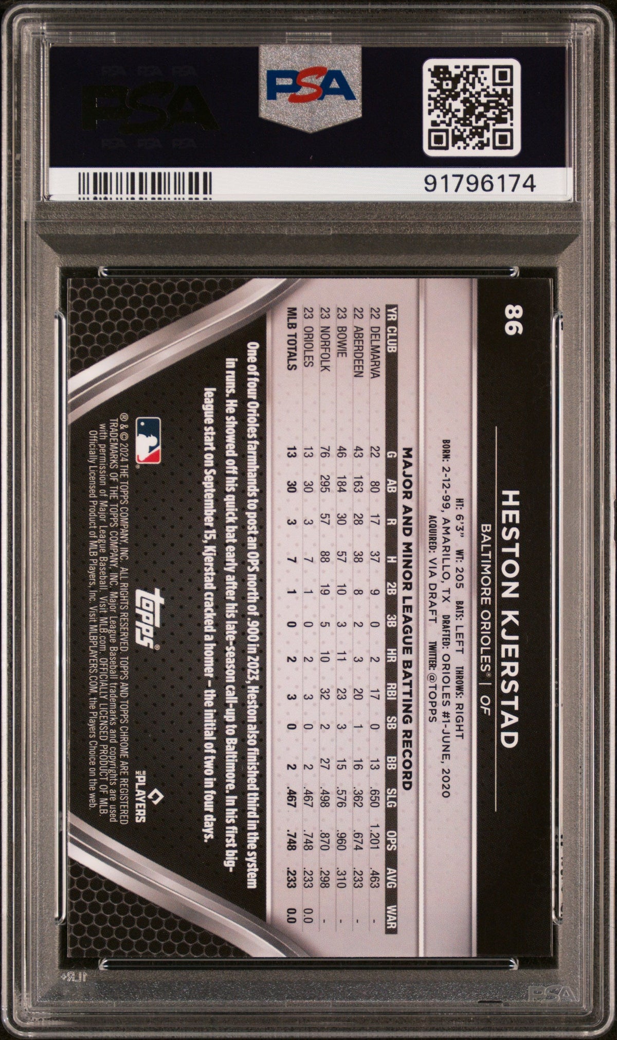 Graded 2024 Topps Chrome Black Heston Kjerstad #86 Rookie RC Baseball Card PSA 10 Gem Mint