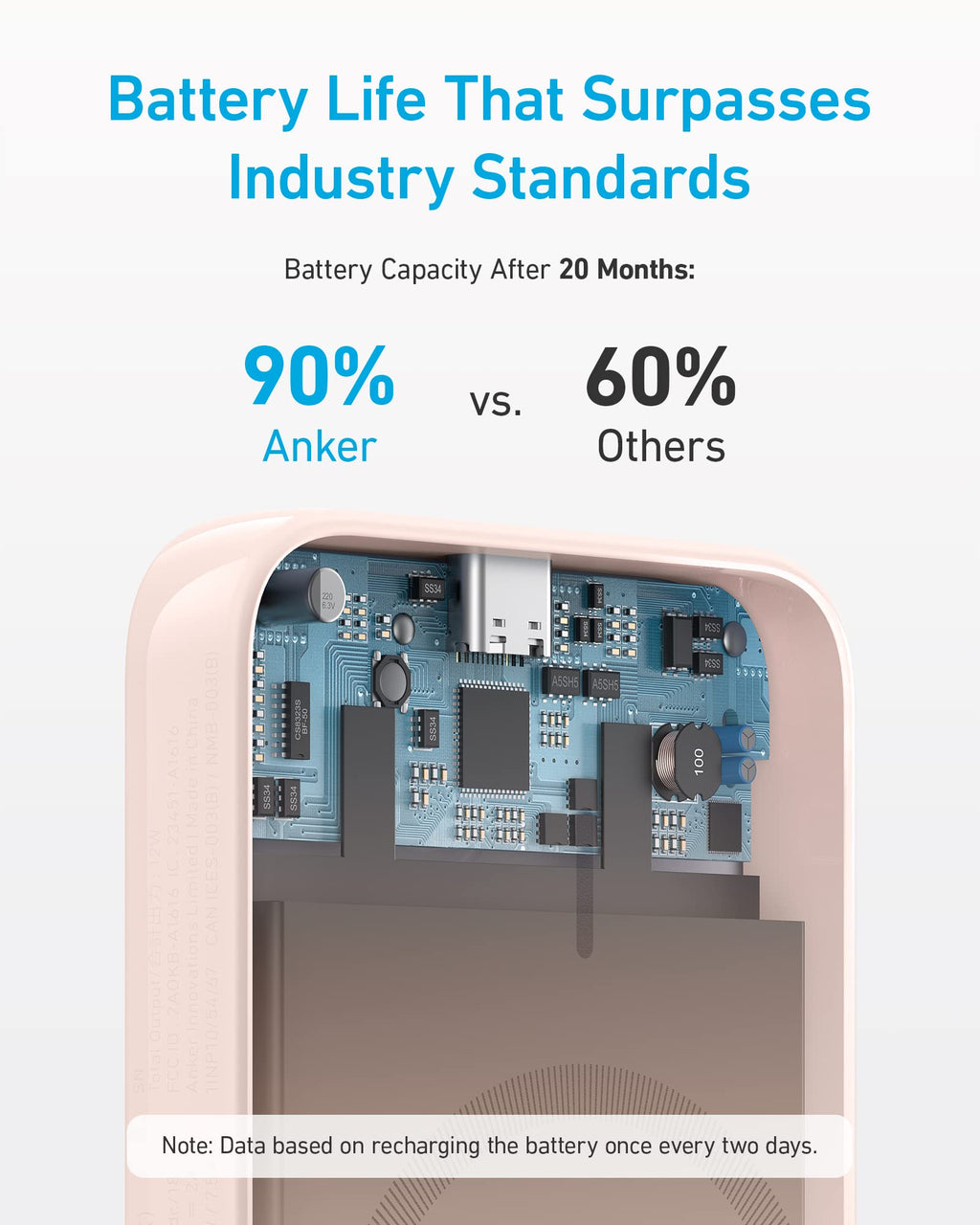 Anker <b>321</b> MagGo Battery (PowerCore Magnetic 5K)
