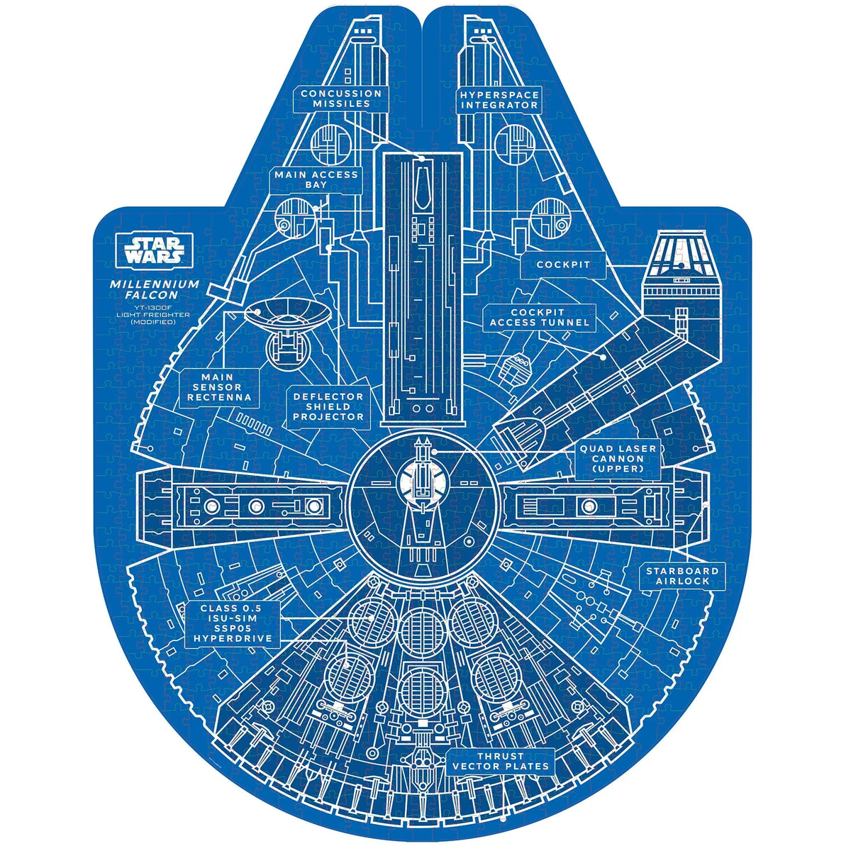 Ridley's Games Puzzles: Star Wars Collector's Millenium Falcon Jigsaw Puzzle & Trivia