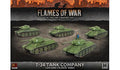 Flames of War: Soviet T-34 Tank Company (Mid War)