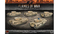 Flames of War: Soviet Churchill Heavy Tank Company (Mid War)