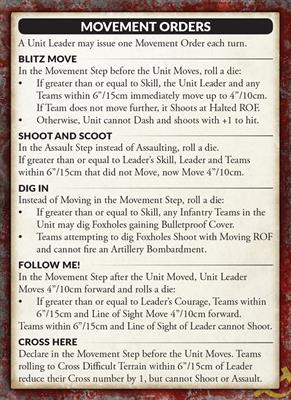 Flames of War: Soviet M3 Lee Tank Company (Mid War)