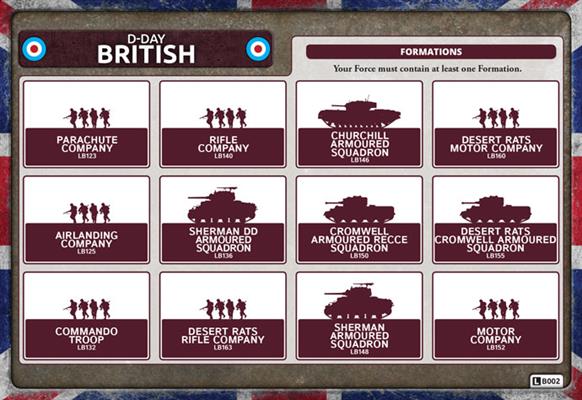 Flames of War: British Churchill Armoured Troop (Late War)