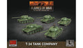 Flames of War: Soviet T-34 Tank Company (Late War)