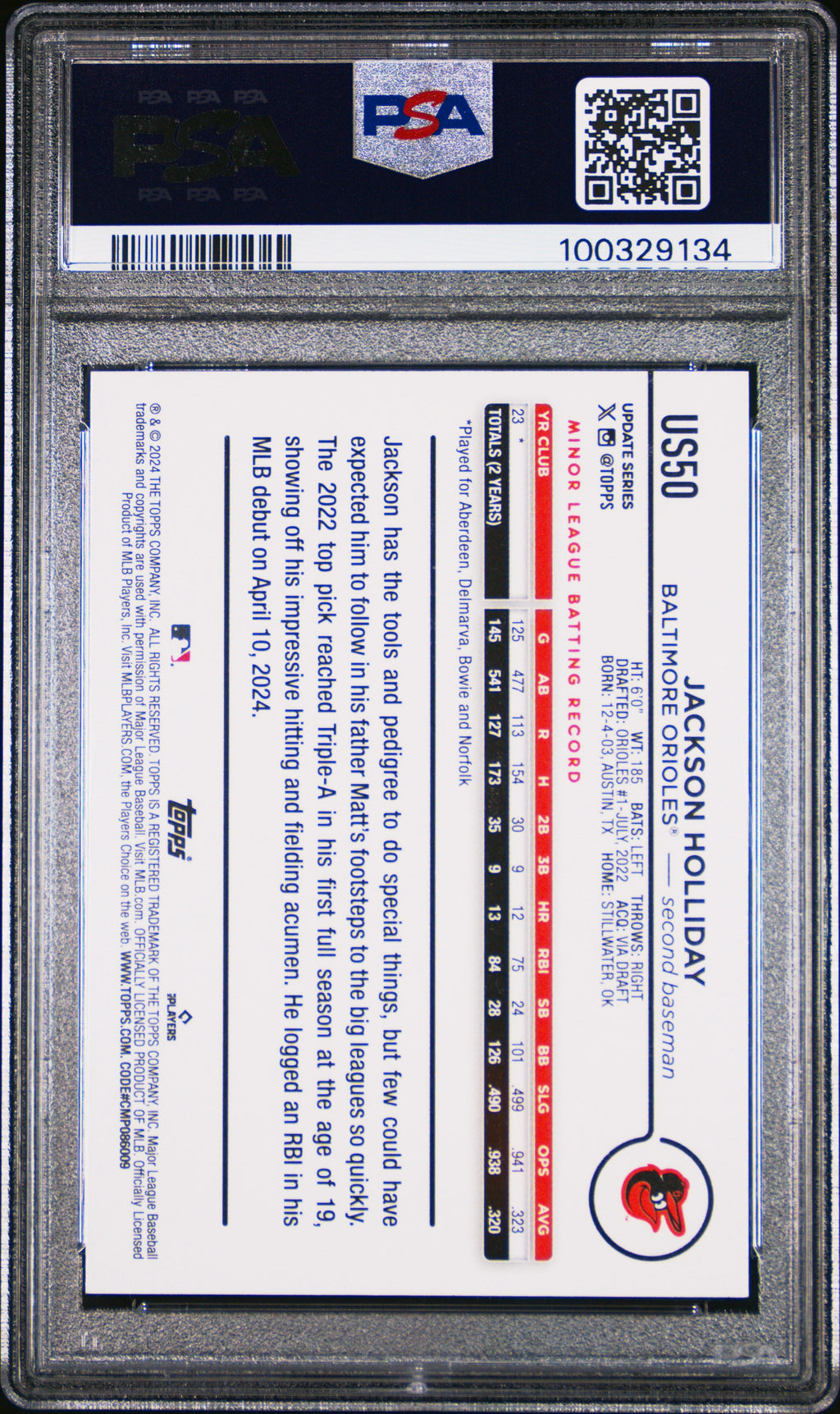 Graded 2024 Topps Update Jackson Holliday #US50 Rookie RC Baseball Card PSA 10 Gem Mint