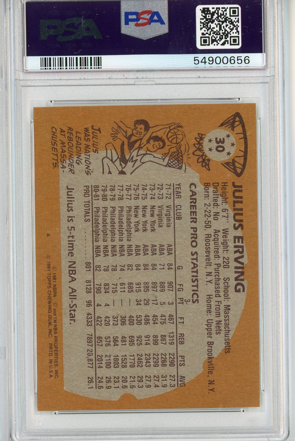 Graded 1981 Topps Julius Erving #30 Basketball Card PSA 8 NM-MT