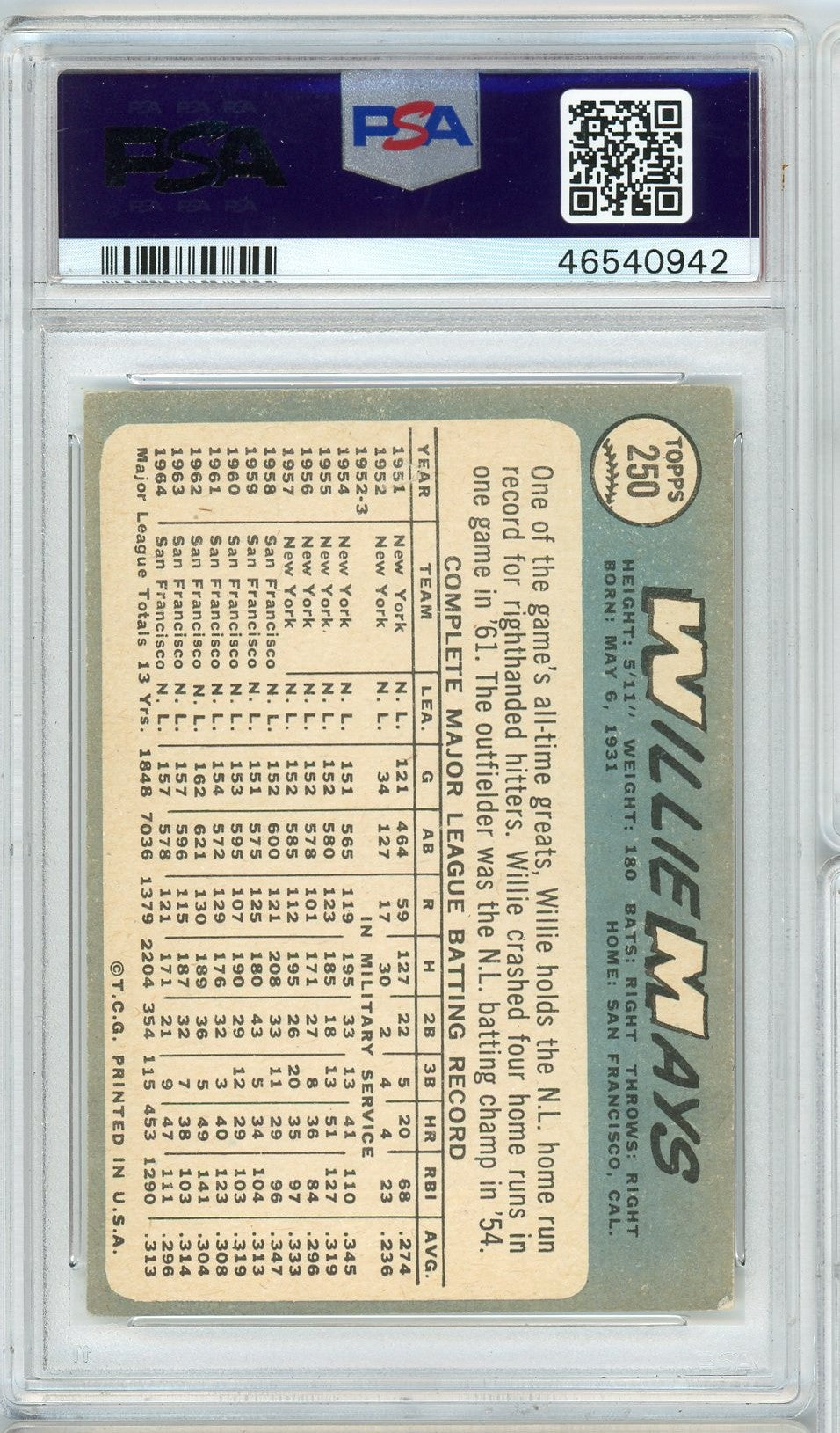 Graded 1965 Topps Willie Mays #250 Baseball Card PSA 3 Very Good