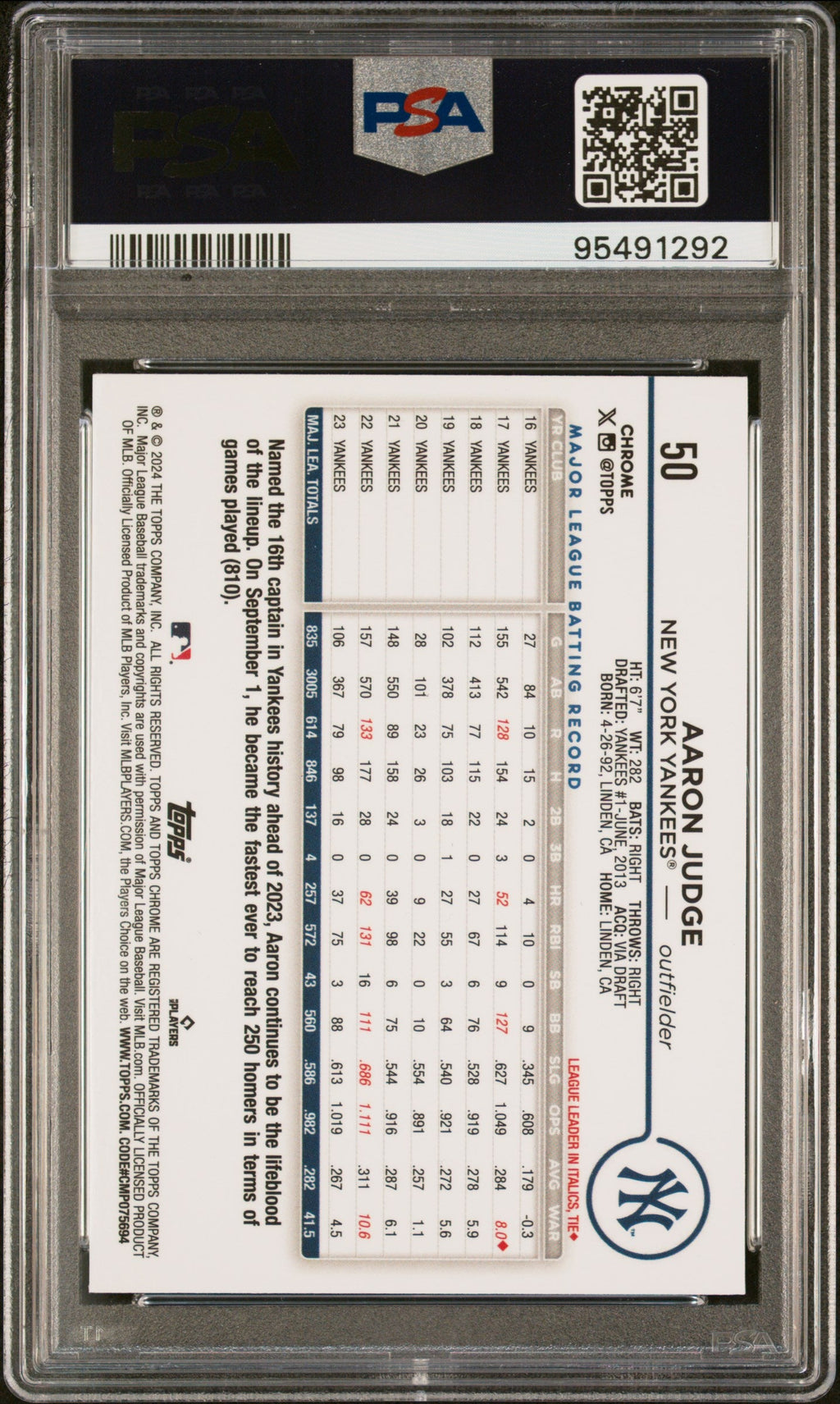 Graded 2024 Topps Chrome Aaron Judge #50 Baseball Card PSA 9 Mint