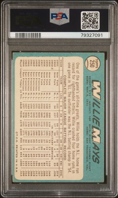 Graded 1965 Topps Willie Mays #250 Baseball Card PSA 2 Good