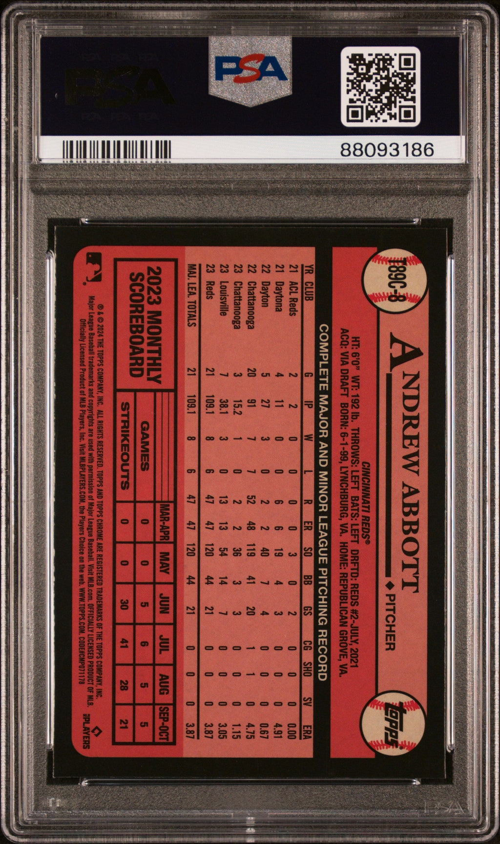Graded 2024 Topps Silver Pack Andrew Abbott #T89C8 Rookie RC Baseball Card PSA 10 Gem Mint